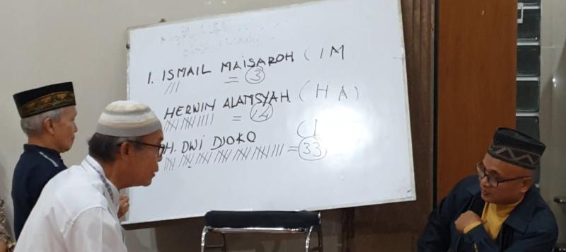 Perhitungan Hasil Pemilihan Ketua DKM Masjid Darussalam